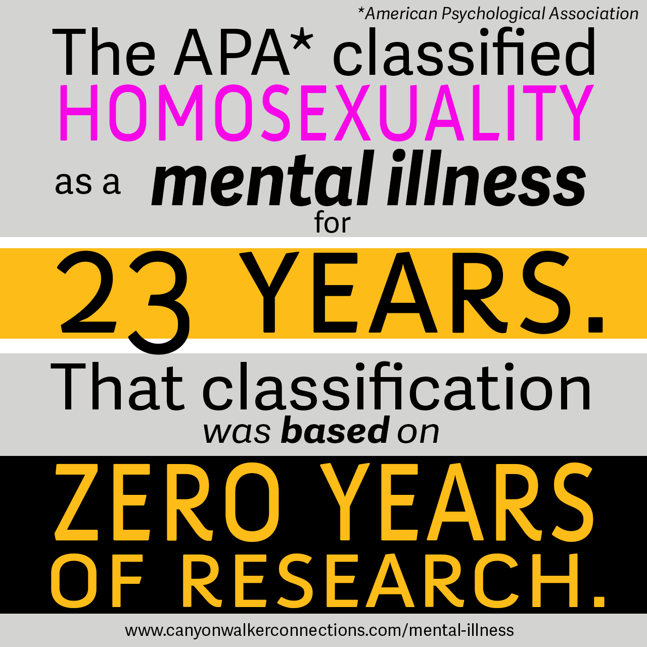 What Research Led To The Designation Of Homosexuality As A Mental Illness None Canyonwalker